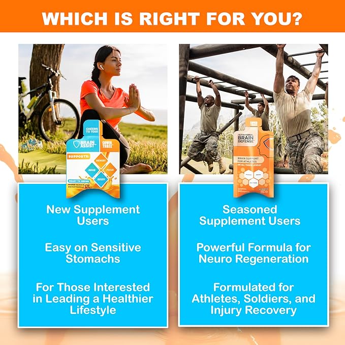 Brain Assist + Brain Defense | Support Focus Memory Clarity Concentration Regeneration Support | Omega Fish Oil Resveratrol Turmeric Uridine Curcumin Vitamin C