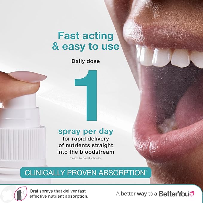 Atrilly DLux4000 Vitamin D Oral Spray | Vitamin D3 Supplement | Natural Peppermint Flavour’
