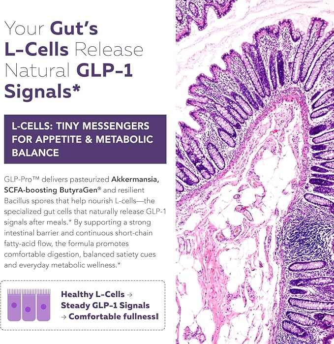 GLP-Pro™: Probiotic &amp Postbiotic Blend for Natural GLP-1 Support — Akkermansia MucT™ ButyraGen® Butyrate Generator &amp Spore Bacillus — Healthy Appetite SCFA &amp Metabolic Balance — 30 Count