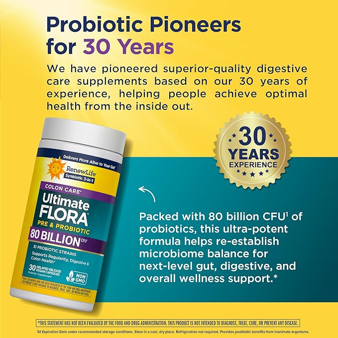 Renew Life Probiotic Colon Care Probiotic Capsules Daily Supplement Offers Colon Support L. Rhamnosus GG Dairy Soy and gluten-free 80 Billion CFU 30 Count