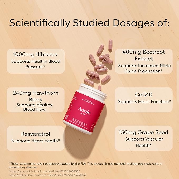 AONIC Flow | Healthy Blood Pressure Support | Multi-Action Formula with 1gr Hibiscus 400mg Beet Root Extract (100mg Nitrates) CoQ10 Resveratrol &amp Hawthorn Non-GMO &amp Vegan (90 Capsules)
