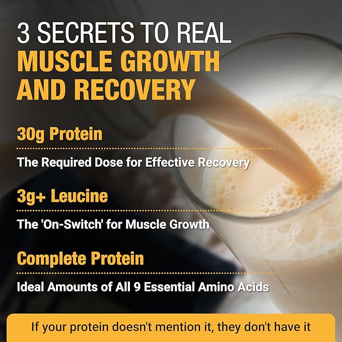 Plant-Based Protein Powder for Men and Women – 30g Complete Plant Protein and 3g Leucine Zero Bloat Delicious Taste and Smooth Texture Madagascar Vanilla 15 Servings - Scoop Not Included