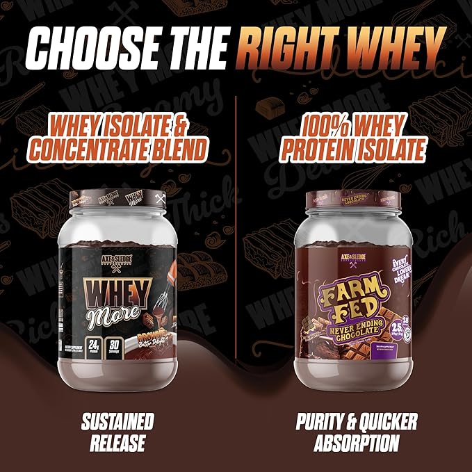 Axe &amp Sledge WHEY More Premium Protein Blend | 24g Protein Whey Concentrate &amp Isolate | Prebiotic Fiber for Enhanced Absorption | Creamy Delicious Versatile | 30 Servings Brownie Batter