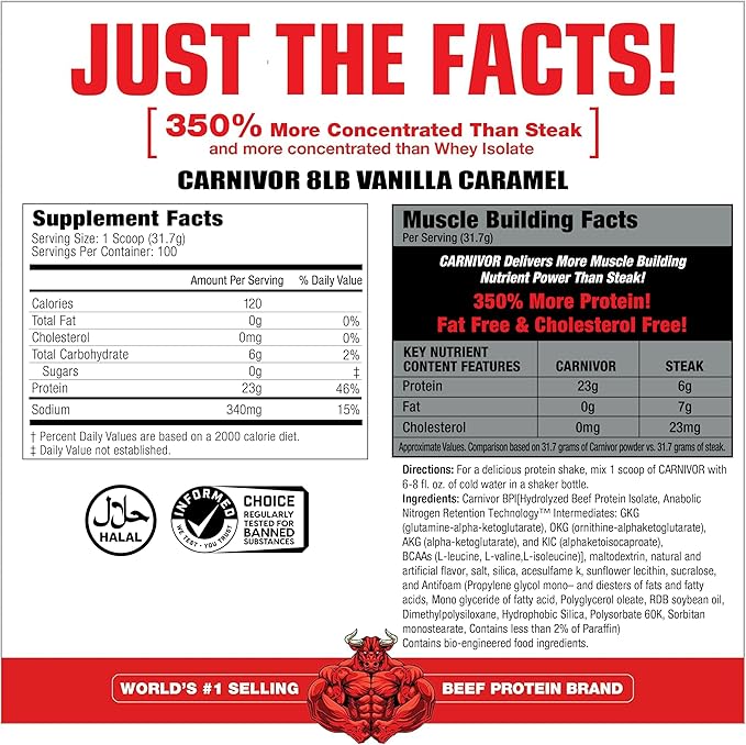 MuscleMeds Carnivor Beef Protein Isolate 0 Lactose 0 Sugar 0 Fat 0 Cholesterol Halal Certified Vanilla Caramel 7 Lb 100 Servings