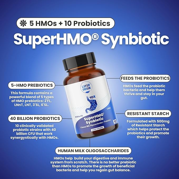 Layer Origin SuperHMO: Synbiotic Capsules with 5 HMO Prebiotics &amp 40 Billion CFU Probiotics - Bifidobacteria &amp Lactobacillus 60 Count