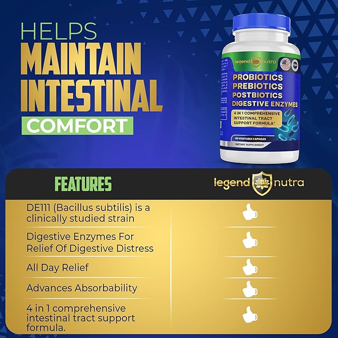 Probiotics + Prebiotics Postbiotics Digestive Enzymes = 4 in 1 Formula Supplement for Better Digestion Health Women Men and Gut 2-Pack 120 Count