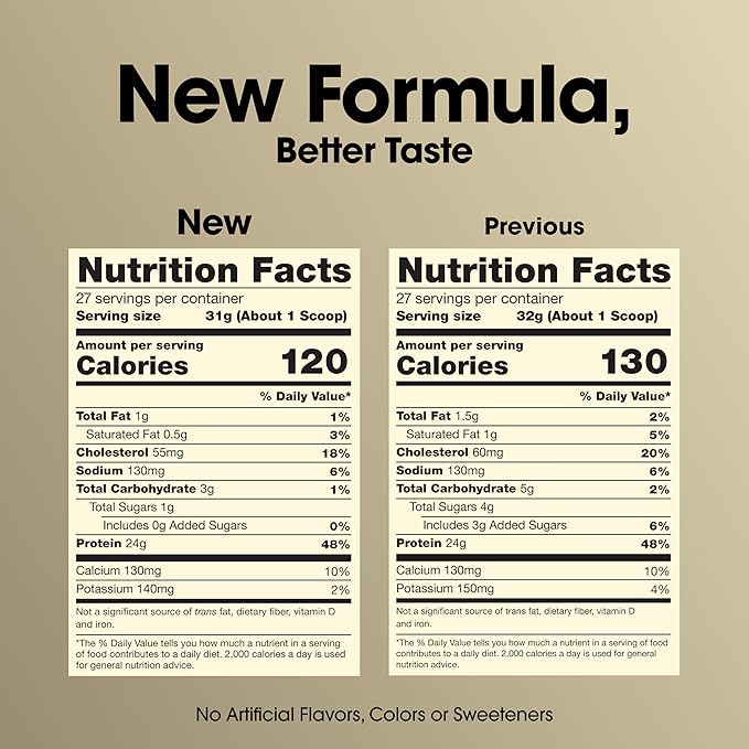 Optimum Nutrition Gold Standard 100% Whey Naturally Flavored Protein Powder Vanilla 1.9 Pound (Packaging May Vary)
