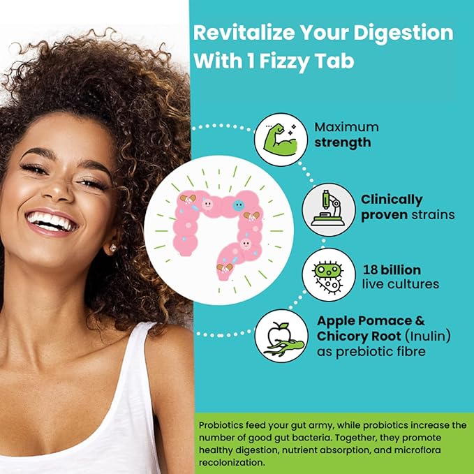 WELLBEING NUTRITION Daily Probiotic + Prebiotic| Plant Based |36 Billion CFU 6 Strains for Men &amp Women with Organic Prebiotic Fiber for Digestion Gut Health Metabolism | 84 Effervescent Tabs