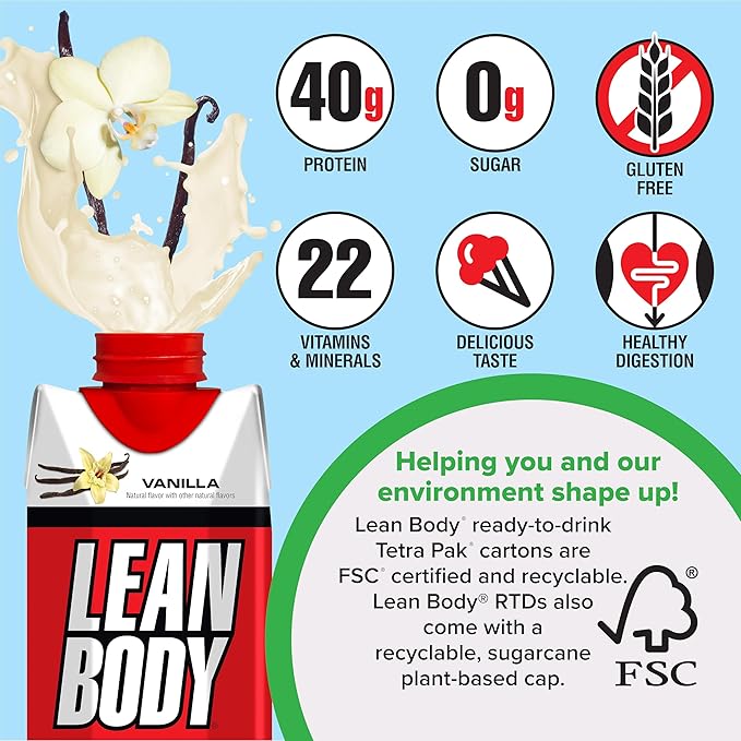 Labrada Lean Body Ready-to-Drink Vanilla Protein Shake40g ProteinWhey Blend0 SugarGluten Free22 Vitamins &amp Minerals17 Fl Oz (Pack of 12) LABRADA