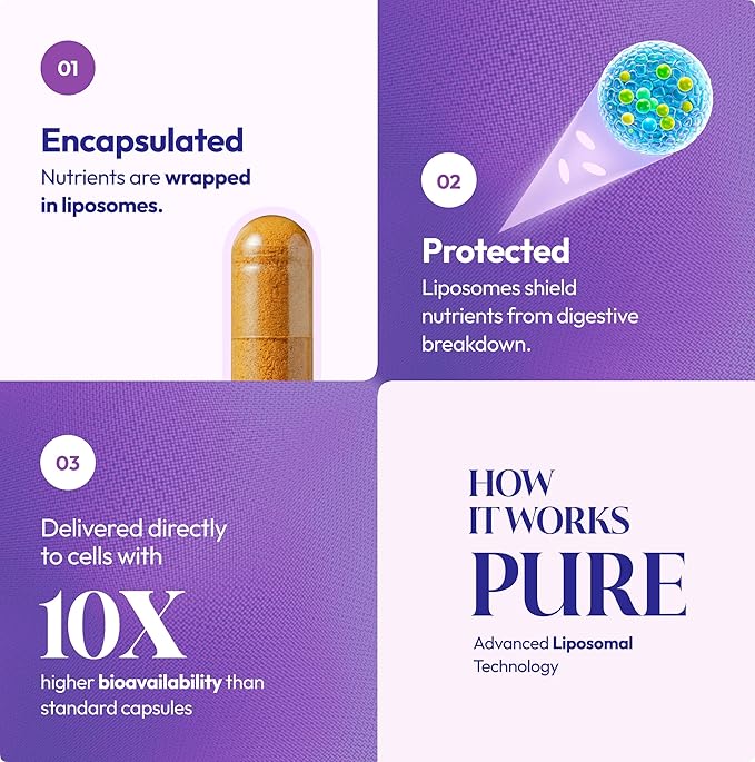 NAD Supplements for Women - Radiance Formula with Resveratrol CoQ10 Turmeric &amp BioPerine - Cellular Renewal Supplement for Women - NMN Alternative - 60 Capsules