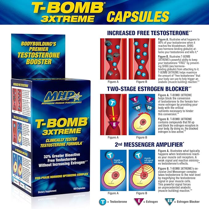 MHP T-Bomb 3xtreme Clinically Tested Testosterone Booster for Men Increase Libido 168 Count