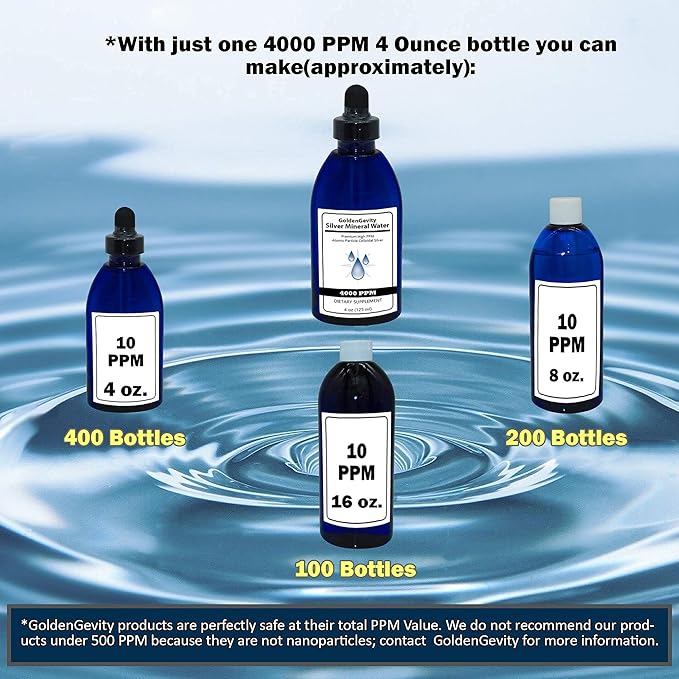 4000 PPM Bioactive Atomic Colloidal Silver 4 oz | Non-Toxic Non-GMO Trace Mineral Drops Immune Support Supplement