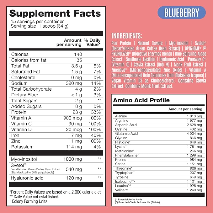 BIRDMAN Fitmingo Vegan Protein Powder with Inositol Collagen Boosters Hyaluronic Acid and Vitamins | Low Carb Dairy Free Low Calorie | 23g Plant Based Blueberry Protein Powder with Myo-Inositol