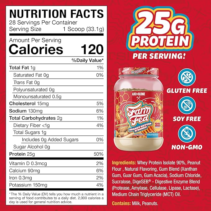 Axe &amp Sledge Farm Fed 100% Whey Protein Isolate | 25g Protein | Low Carb Low Sugar Gluten Free | Protein Powder for Men and Women | Keto | Made in The USA | 28 Servings Peanut Butter N' Honey