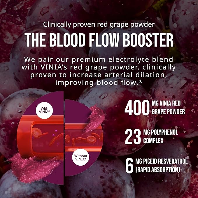 VINIA Piceid Resveratrol Capsules &amp Electrolyte Hydration Lemon Lime | Boost Blood Flow &amp Circulation | Red Grape Polyphenols | Non-GMO 60 Caps + 30 Sticks