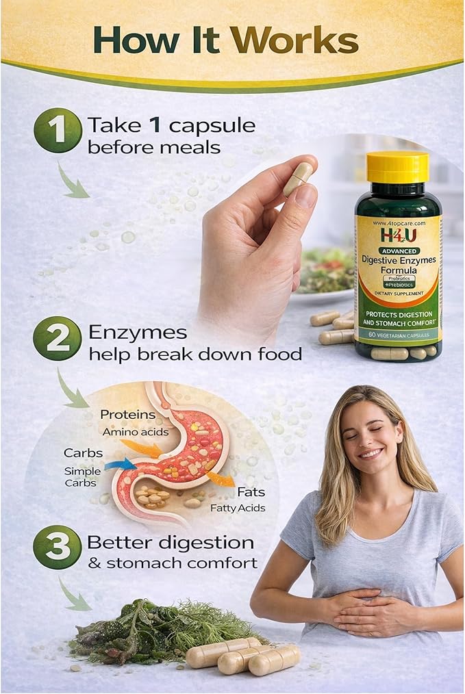 H4U Advanced Digestive Enzymes with Probiotics &amp Prebiotics – Multi Enzyme Supplement for Gut Health Digestion Support Bloating Relief &amp Stomach Comfort Vegetarian Capsules 60 Count