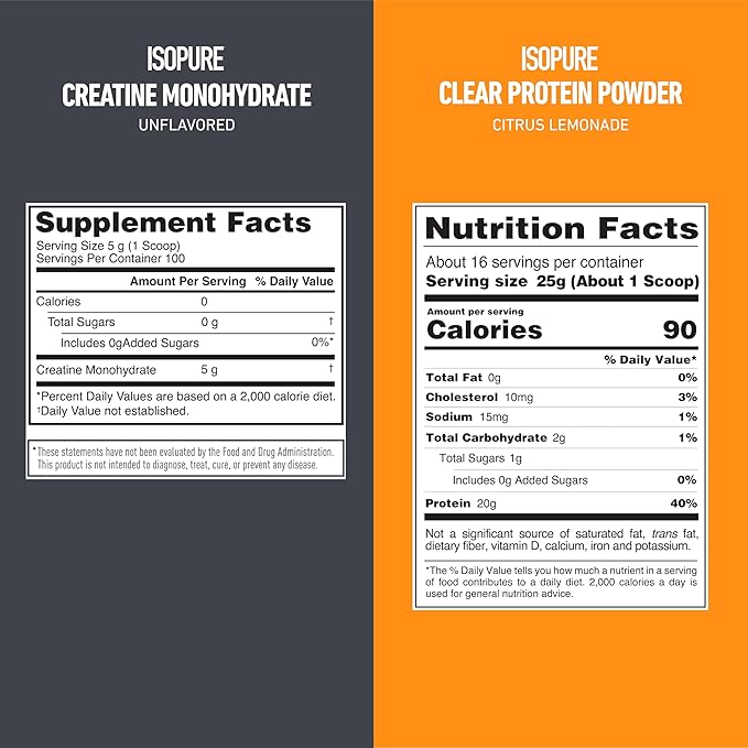 Isopure Bundle of Clear Whey Isolate Protein Powder Citrus Lemonade16 Servings 100% Pure Creatine Monohydrate Powder Unflavored 100 Servings