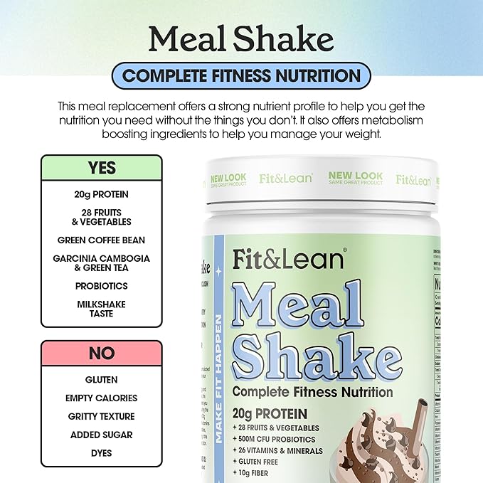 Fit &amp Lean Meal Shake Fat Burning Meal Replacement Protein Fiber Probiotics Chocolate 1lb 10 Servings Per Container