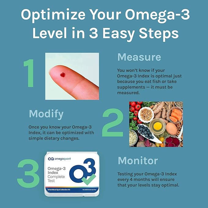 Omega Quant Omega-3 Index Complete - Complete Fatty Acid Profile Blood Test Kit | Includes - Omega-3s Omega-6s Saturated Fats Monounsaturated fats Trans Fats | 1 Complete Home Kit