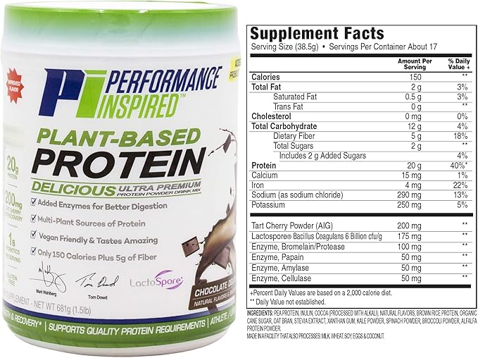 Performance Inspired Nutrition Plant Protein Powder – All Natural – 20G Protein – 1B Probiotics – Digestive Enzymes – Fiber Packed – Gluten Free – Chocolate Delight – 1.5lb