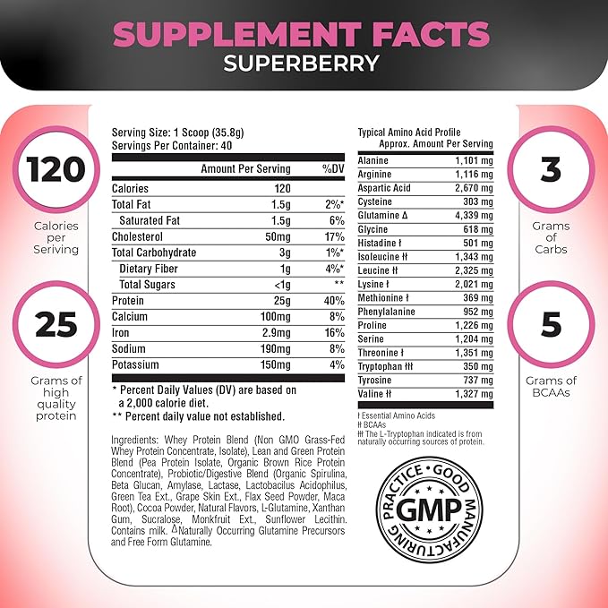 Nutrology TRIPACT Protein Powder 7-in-1 Meal Replacement Shake Superberry (40 Servings) Greens &amp Fruits Powder-Naturally Sourced Superfood Vanilla Cinnamon (30 Servings)