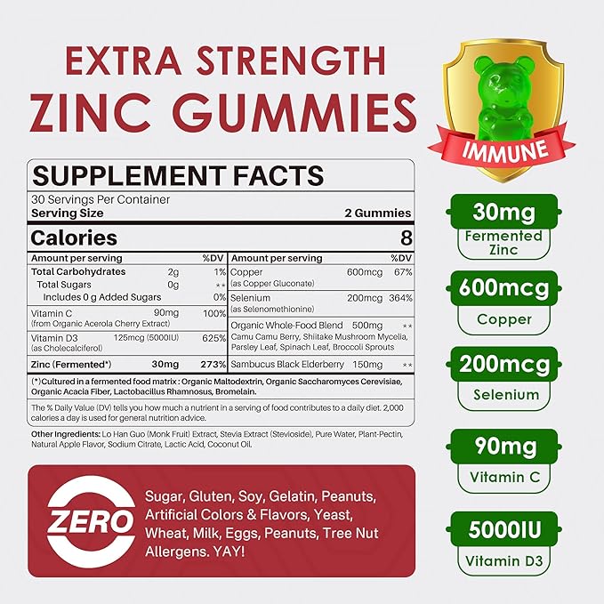 Womens Multivitamin Gummy with Sugar Free Zinc Gummies