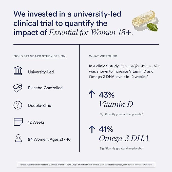Ritual Blood Support Duo New 48-Hour Iron BioSeries™ and Essential Multivitamin for Women 18+ to Support Foundational Health* 30 Days Supply