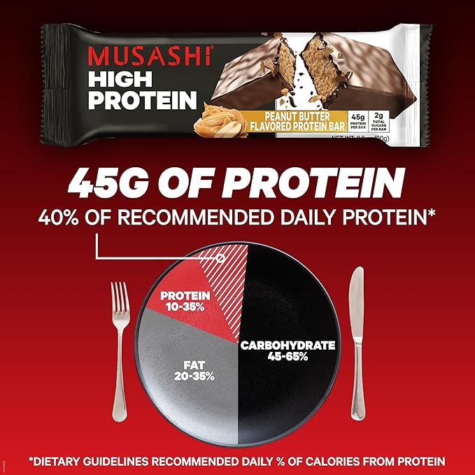 MUSASHI High Protein Bar 45g Protein 2g Total Sugars Cookies &amp Cream Post Workout and Protein Snack On The Go 12 Pack of 3.2oz (90g) Bars