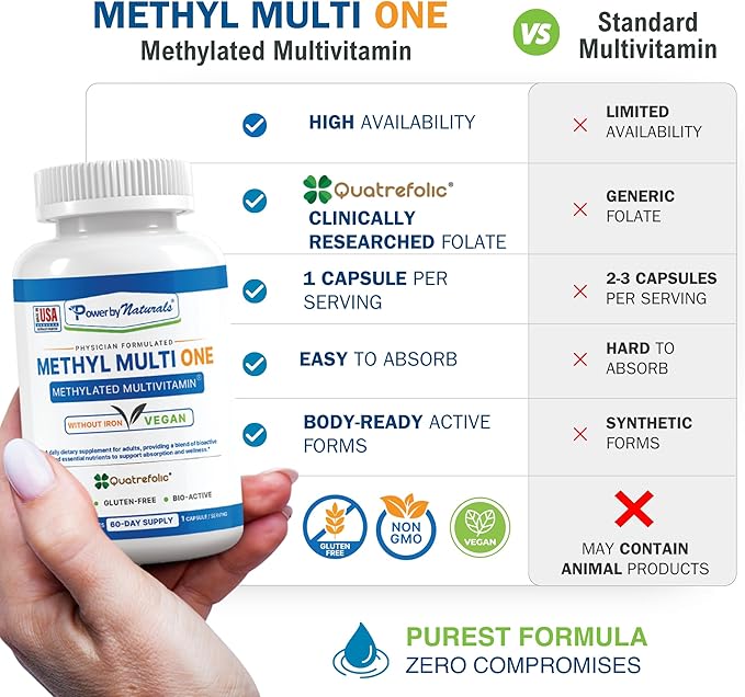 Power By Naturals Methyl Multi One - Iron-Free Methylated Multivitamin with Quatrefolic 5-MTHF Active B12 P5P CoQ10 &amp Zinc for MTHFR Support - Energy &amp Focus Formula - 60 Capsules (2-Month