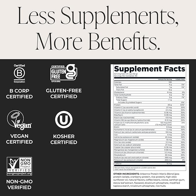 Arbonne FeelFit Pea Protein Powder – Coffee Flavored Vegan Protein Powder – Plant-Based Nutrition Supplement for Smoothies Shakes &amp Post-Workout Recovery Support – 30 Servings