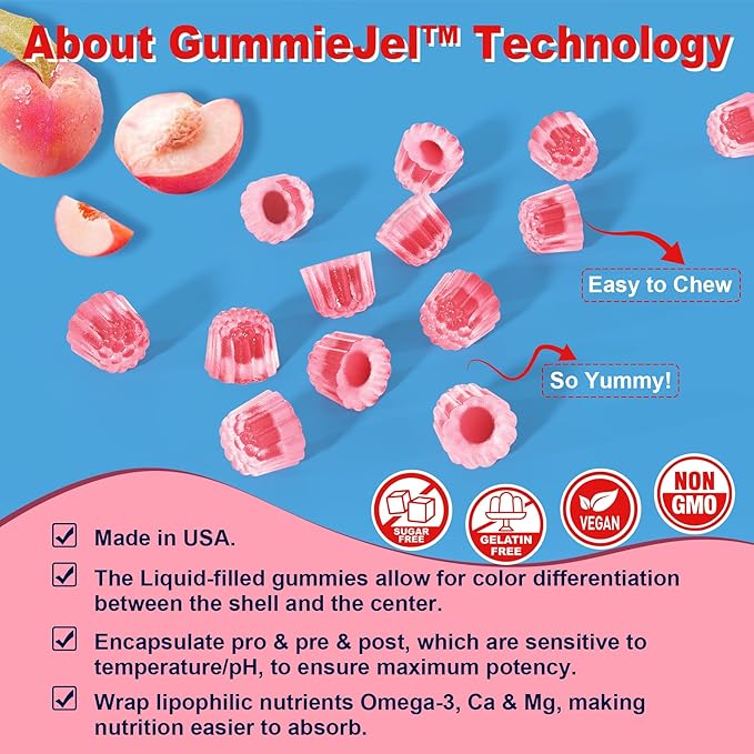 Butyrate Gummies with Probiotic + Prebiotic + Postbiotic Omega-3 500mgFiber with 9 Billion CFU Probiotics Calcium &amp Magnesium InulinPsyllium Husk for Digestive HealthBloating SupportSugar F