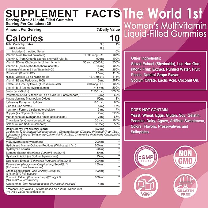 2 Pack - Womens Multivitamin Gummy Methylated Multivitamin for Women Biotin Methylfolate Iron Collagen Vitamins A C D B Complex Antioxidants for Women's Daily Support Beauty Immune No Sugar