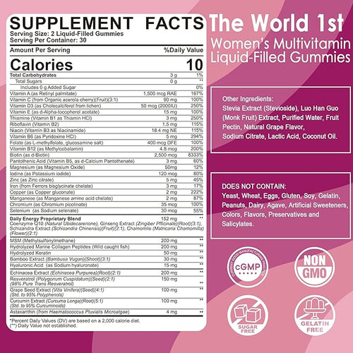 2 Pack - Womens Multivitamin Gummy Methylated Multivitamin for Women Biotin Methylfolate Iron Collagen Vitamins A C D B Complex Antioxidants for Women's Daily Support Beauty Immune No Sugar