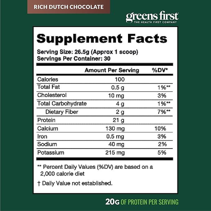 Greens First Dream Protein Powder Whey - 20g Protein Per Serving - Hormone-Free with Prebiotics - Non-GMO - No Artificial Sweeteners/MSG/Aspartame (Rich Dutch Chocolate 28.04 oz)