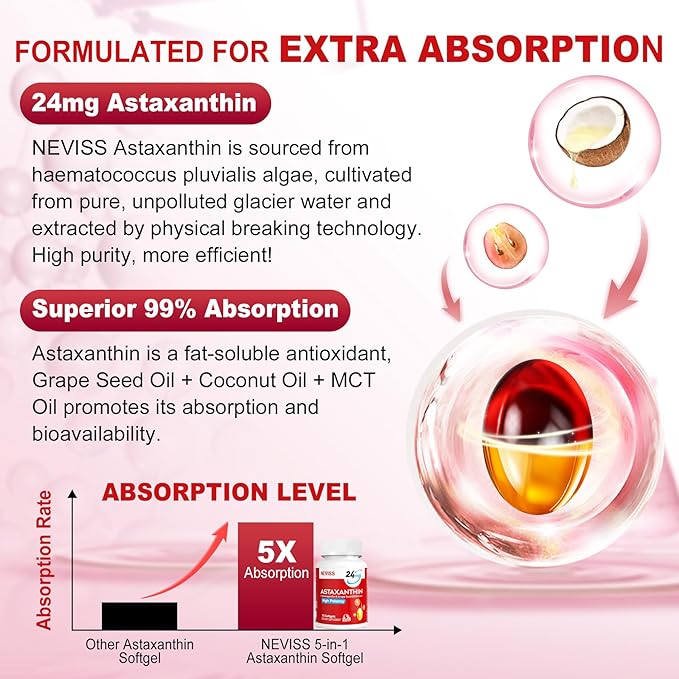 Astaxanthin Supplements 24mg 5 Month Supply - Coconut MCT Oil Fresh Microalgae Source w/Grape Seed Oil Ashwagandha - Antioxidants for Healthy Skin Eyes Aging - Non-GMO &amp Gluten Free 150 Soft