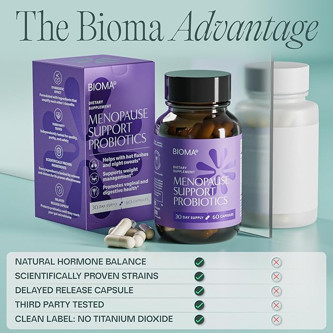 BIOMA Menopause Support Probiotics for Women - Hormone Free Hot Flash &amp Night Sweat Relief - Gut-Hormone Balance with Phytoestrogens BB536 Delayed Release (60 Capsules - 30 Day Supply)
