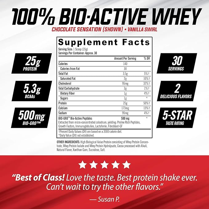 iSatori Bio-GRO Chocolate Ice Cream (60 Servings) &amp Bio-Active Whey Protein Powder Chocolate Sensation (30 Servings)