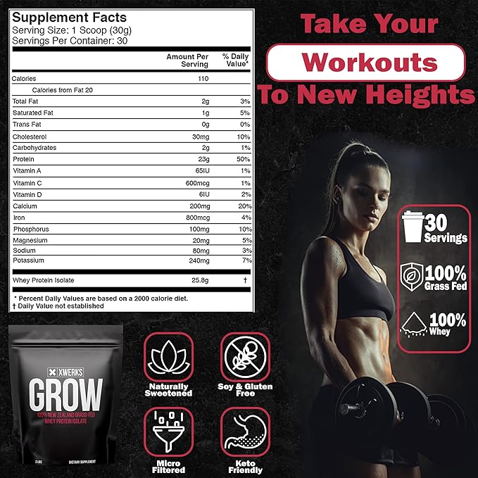 Xwerks Grow Whey Protein Powder 25g Pure Isolate Protein from New Zealand Grass Fed Cows Builds Strength and Speeds Recovery Paleo and Keto Friendly Soy and Gluten Free Strawberry 30 Servings