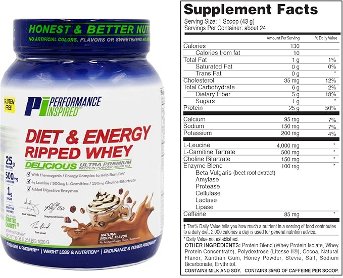 Performance Inspired Nutrition Ripped Whey Protein – 25G Protein – 4G Leucine – L-Carnitine – Green Tea Extract – Mocha – 2.25 lbs