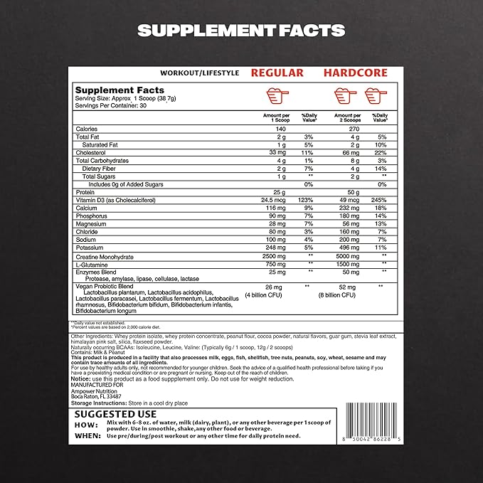 Chocolate Peanut Butter Whey Protein Powder | Scientifically-Designed Optimum Muscle Stack Gut Brain Immune | Protein BCAA Creatine L-Glutamine Probiotics Digestive Enzymes | 40.9oz