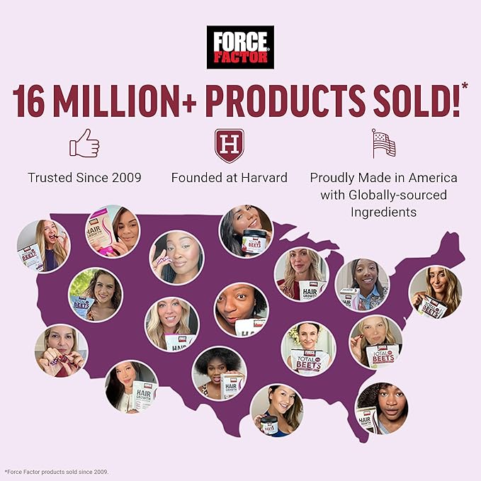 Force Factor Hair Growth Accelerator Capsules 90 Capsules + Total Beets Ultimate Heart Health Blood Pressure Support Pomegranate Berry 60 Soft Chews