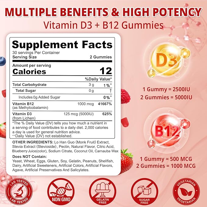 NEVISS Methylated Multivitamin Vitamin D3 + Vitamin B12 Gummies 3Pack