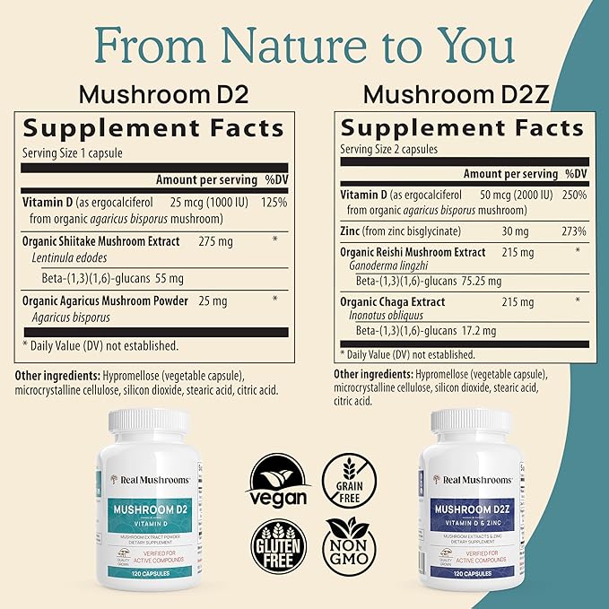 Real Mushrooms Vitamin D2 from Shiitake &amp Agaricus – Vegan Mushroom-Based D Supplement – Vitamins for Overall Wellness Support– Organic Non-GMO 1000 IU – 120 Count Functional Mushroom