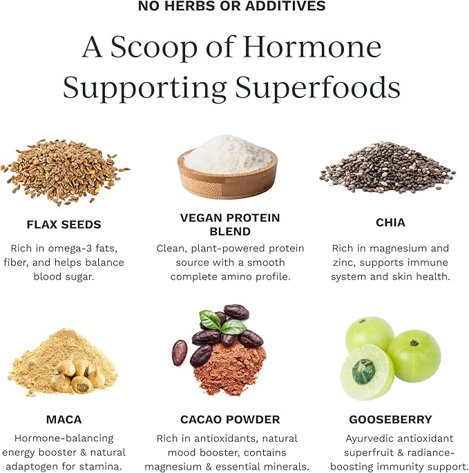 Monthly Hormone Balance Bundle – 2 Nourishing Cacao Peanut Butter Protein Powders + 2 Dark Cacao Ritual Spreads – Plant-Based Vegan Gluten-Free – PMS &amp Menopause Relief w/Superfood Nutrition