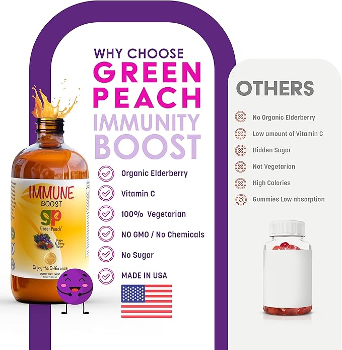 GreenPeach Liquid Immune Support for Kids – Organic Elderberry Syrup with Vitamin C D E &amp Zinc | Toddler &amp Infant Immune Booster