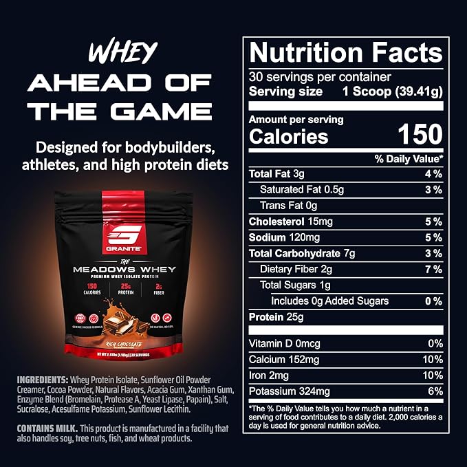 Granite Supplements The Meadows Whey Protein Isolate Protein Powder for Lean Muscle with 150 Calories 2g Fiber 1g Sugar (30 Servings) Rich Chocolate Flavor