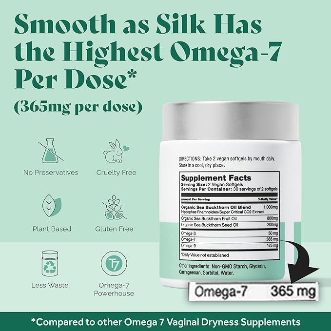 Femininity Smooth as Silk 30-Day Starter Kit for Vaginal Dryness (60 Softgels &amp Refillable Glass Jar) – Sea Buckthorn Oil with 365mg Omega 7 + Omega 3 and Omega 9