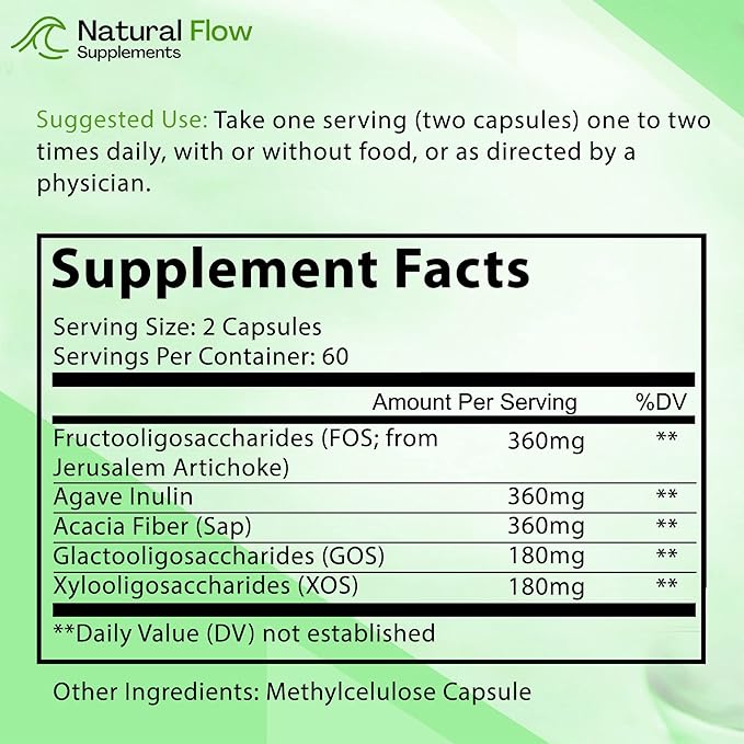 Zinc Supplement Complex with Copper and Vitamin C Prebiotic Fiber Supplement 5-in-1 Capsules