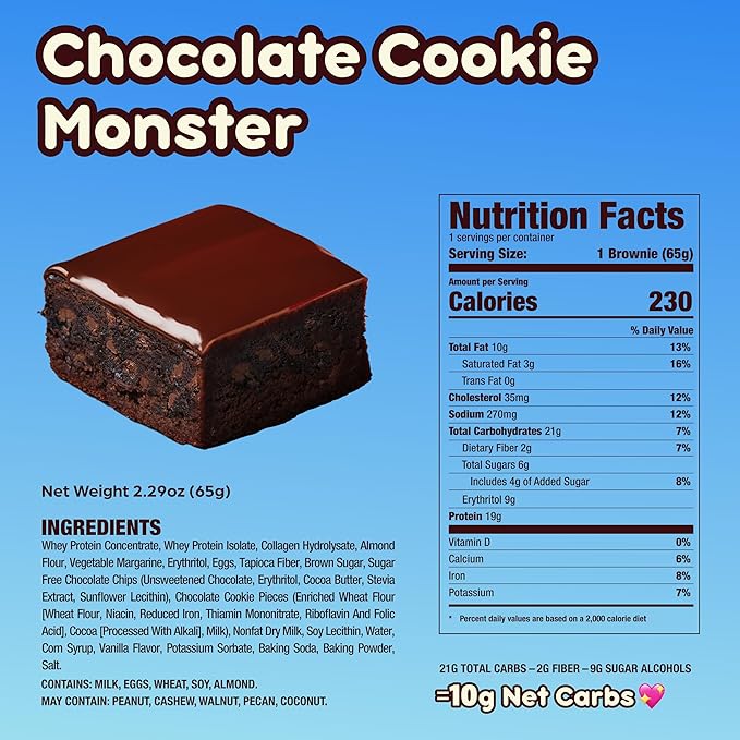 Prime Bites High Protein Brownie (12 Per Box Chocolate Cookie Monster) - 19g of Protein 5g of Collagen Gluten Free Low Sugar Treat Delicious Protein Snack