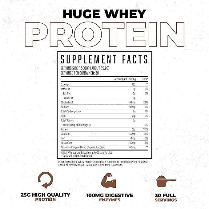 Huge Whey Protein Powder for Muscle Gain 25g Protein 12g EAAs Supports Muscle Growth Performance &amp Recovery (Chocolate Brownie 30 Servings)